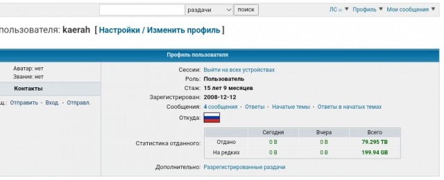 RuTraсker 20 лет⁠⁠