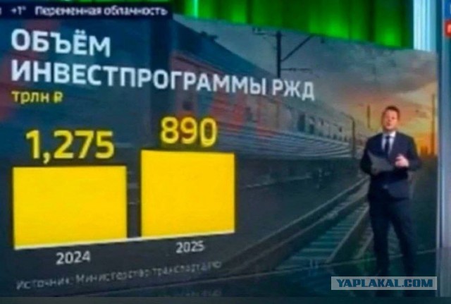 B декабре «ВКонтакте» впервые обошел YouTube по месячному охвату пользователей