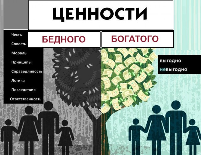 Картинки разные с надписями и без