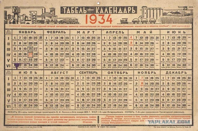 Ужасы режима