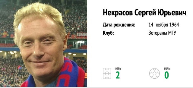 РПЛ без прикрас и модераций 6