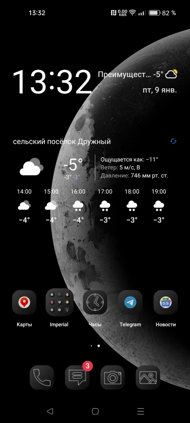 У кого какого размера...