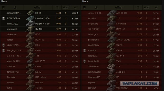 Wargaming 11