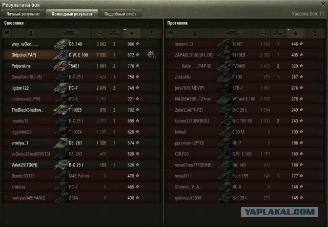 Wargaming 13