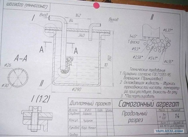 Правильные чертежи