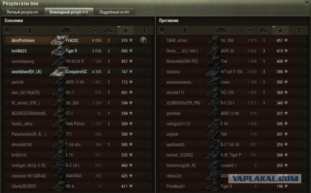 Wargaming 22