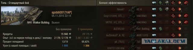 Wargaming 29