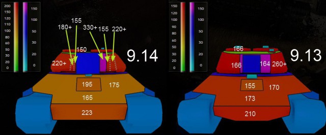 Wargaming 32