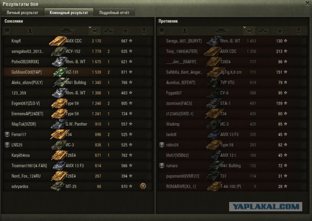 Wargaming 36