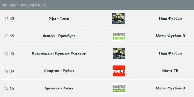 Футбол Чемпионат России 2016-17. Кубок России,РФПЛ,ФНЛ. Часть VIII