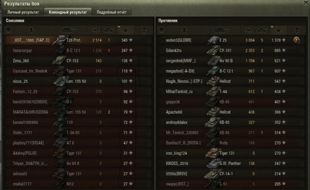 Wargaming 49
