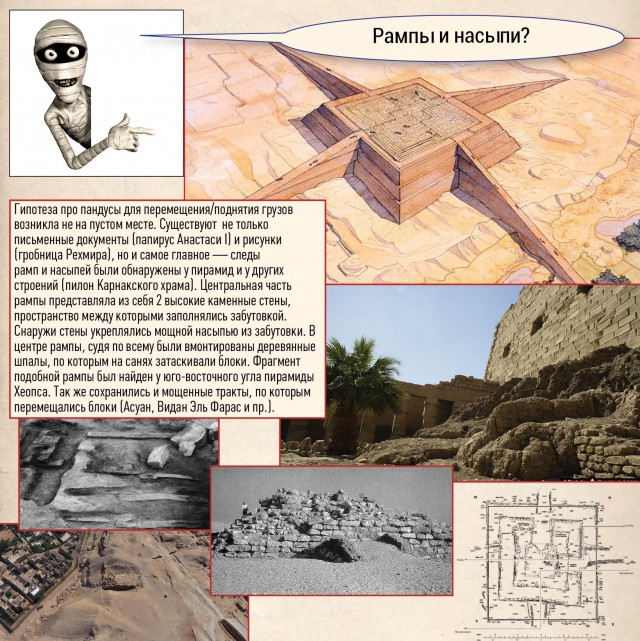 Цивилизация на Ниле. Интересно и познавательно