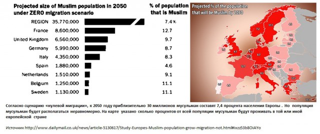 Германия, проснись