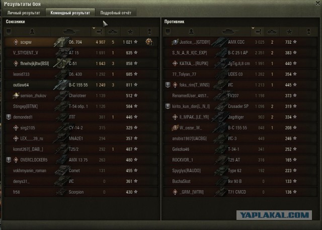 Wargaming 54