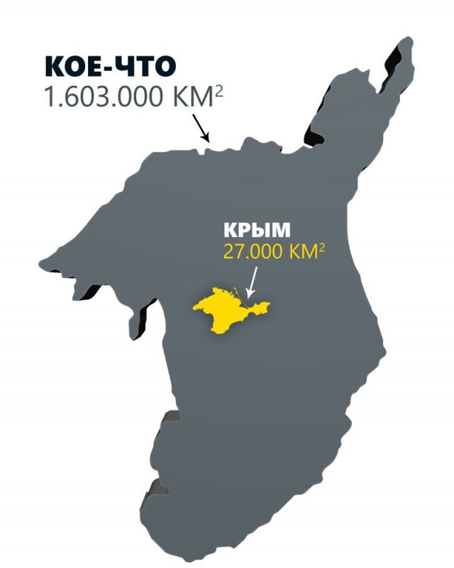 С конца 90-х Россия отдала почти 500 тысяч квадратных километров своей территории