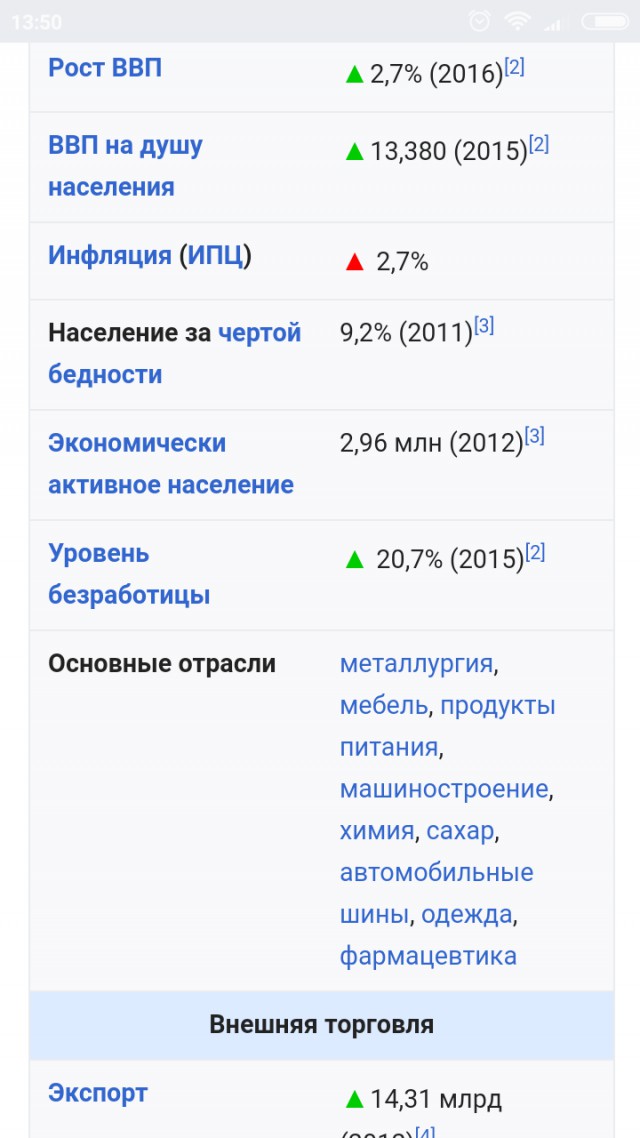 Коротко по Венесуэле. 24.01.2019