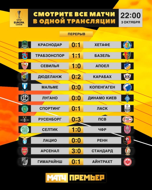 Champions League/League europe 2019/2020