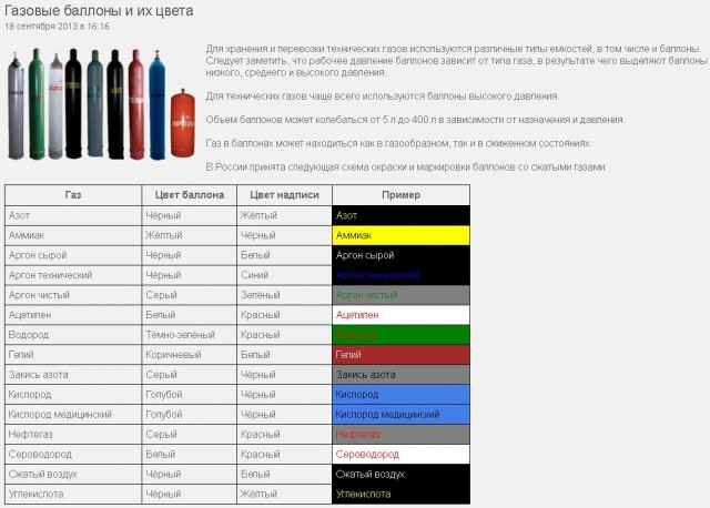 Немаленький мальчик по стройке гулял…