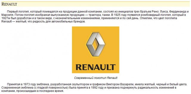 Как были созданы популярные бренды