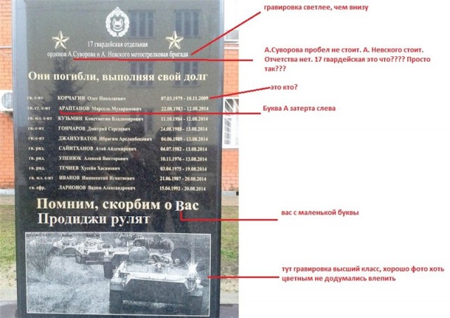 Беларусь передала Украине списки задержанных россиян