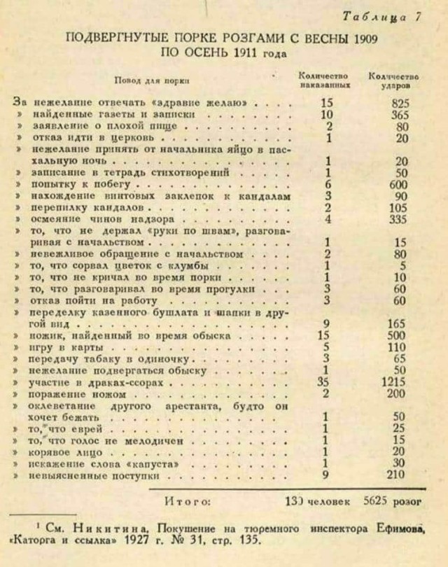 Бредзона 08.08.20