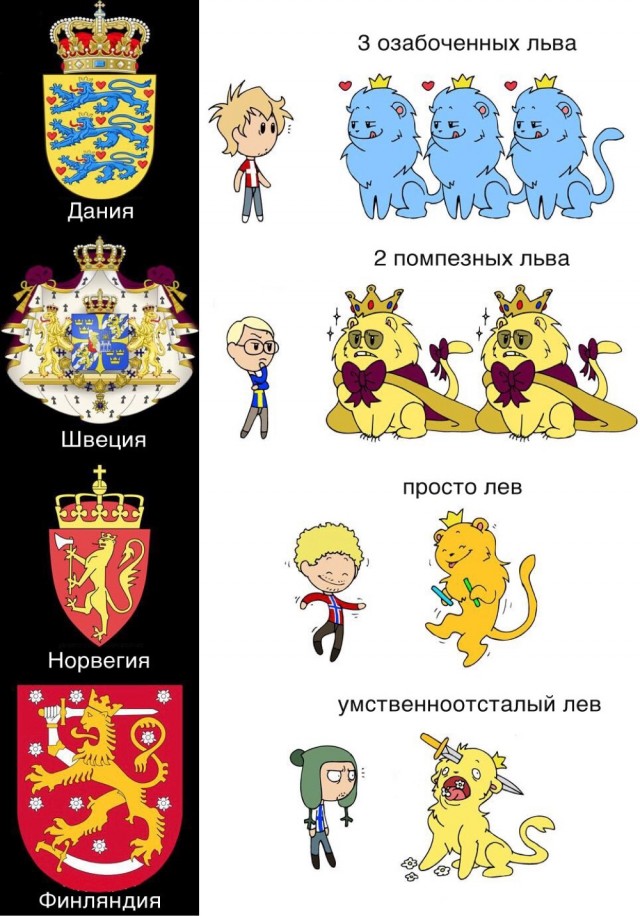 Занимательные факты на картах