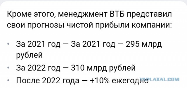 Комиссии принесли Сбербанку рекордный доход