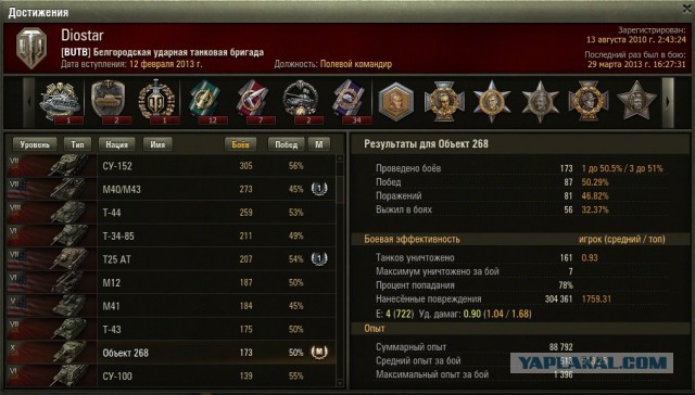 Wargaming 4
