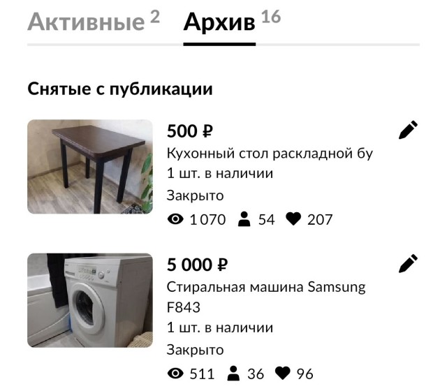 Как я на Авито детские вещи продавал