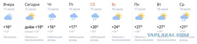 В Москву придёт похолодание с сентябрьской температурой и дождями