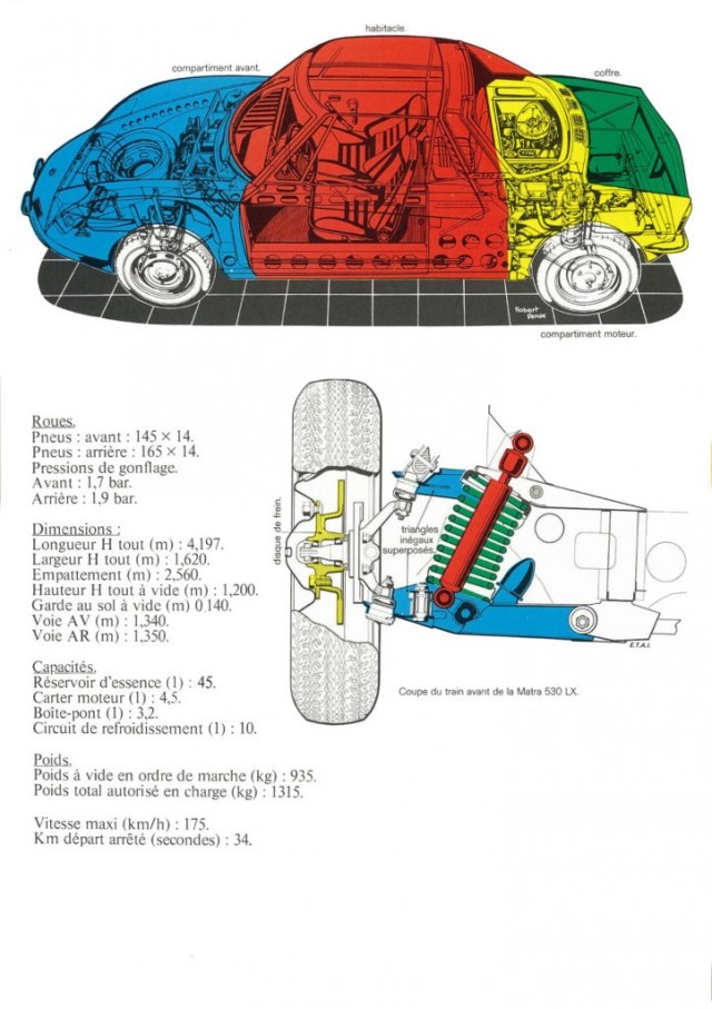 1972 Matra 530. Автопятница №47
