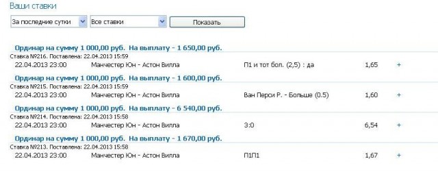 Футбол Мира Часть 2