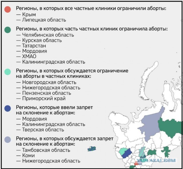 А к чему же приведет запрет абортов в России?