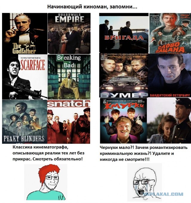К теме о сериале "Слово пацана"