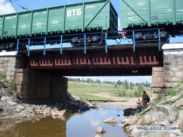 Как проверяют мосты