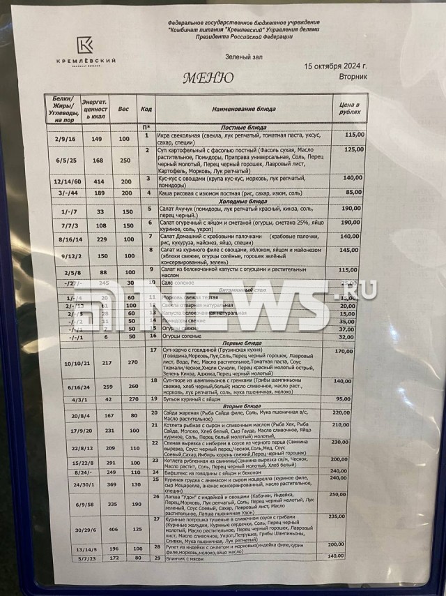 Депутат Хамитов: обед в столовой Госдумы из шести позиций стоит около 600 рублей