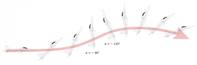 Высший пилотаж Су-35C