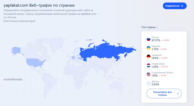 Пентагон одобрил поставку ракет Tomahawk на Украину