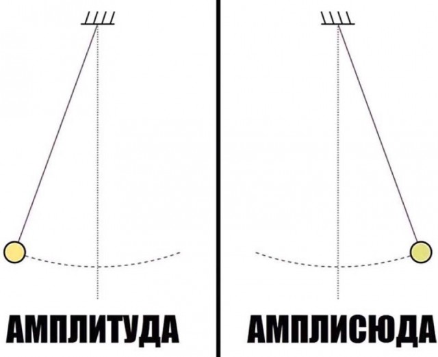 Небаянистая деградация