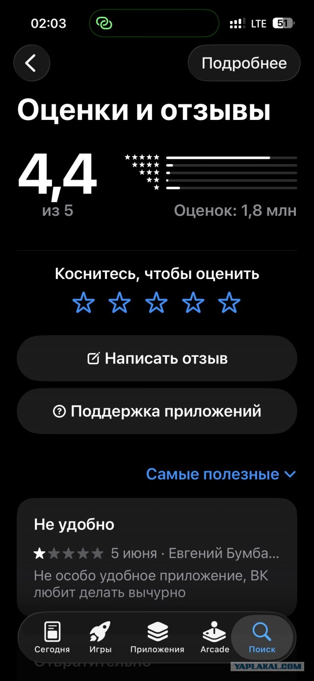Знакомая методика