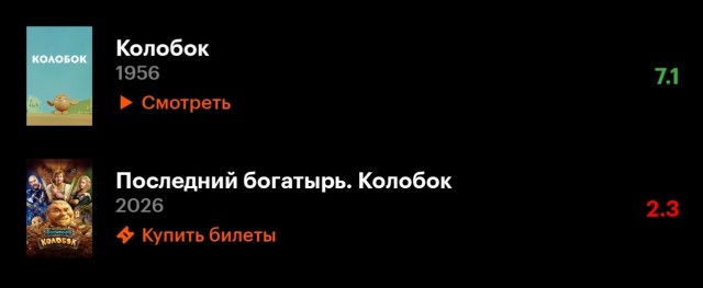 Из-за угроз создателям «Колобка» возбуждено уголовное дело