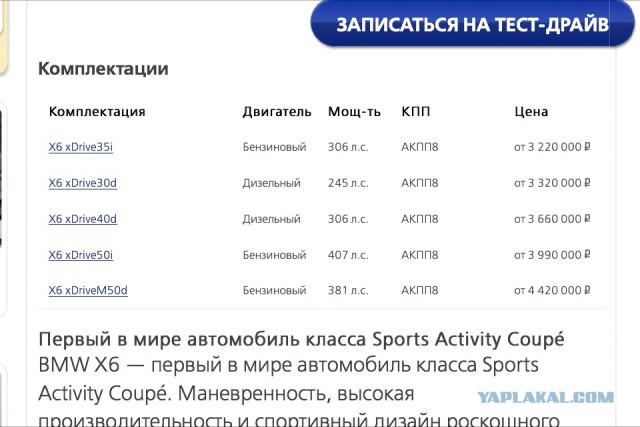Вся суть...