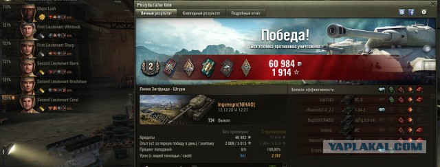 Wargaming 17