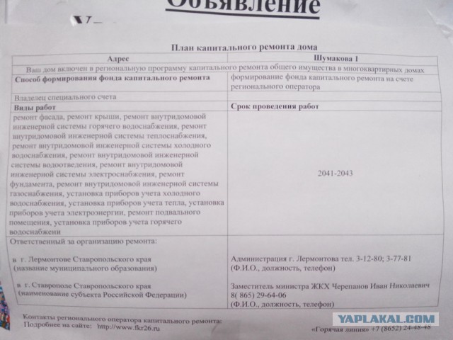 В Самаре Фонд капитального ремонта