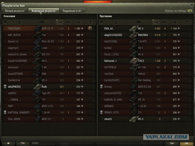 Wargaming 24