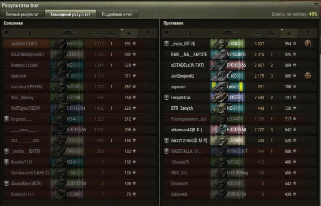 Wargaming 26