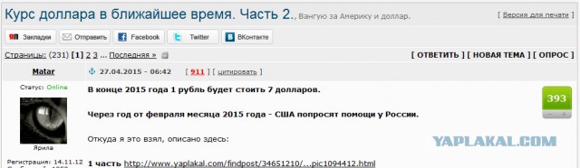 Курс доллара в ближайшее время. Часть 2.