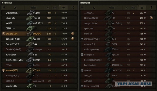 Wargaming 29