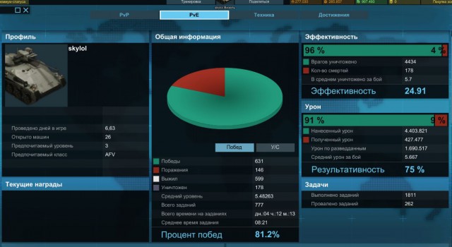 Armored Warfare