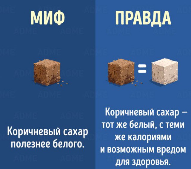 15 мифов о здоровом питании, в которые пора перестать верить